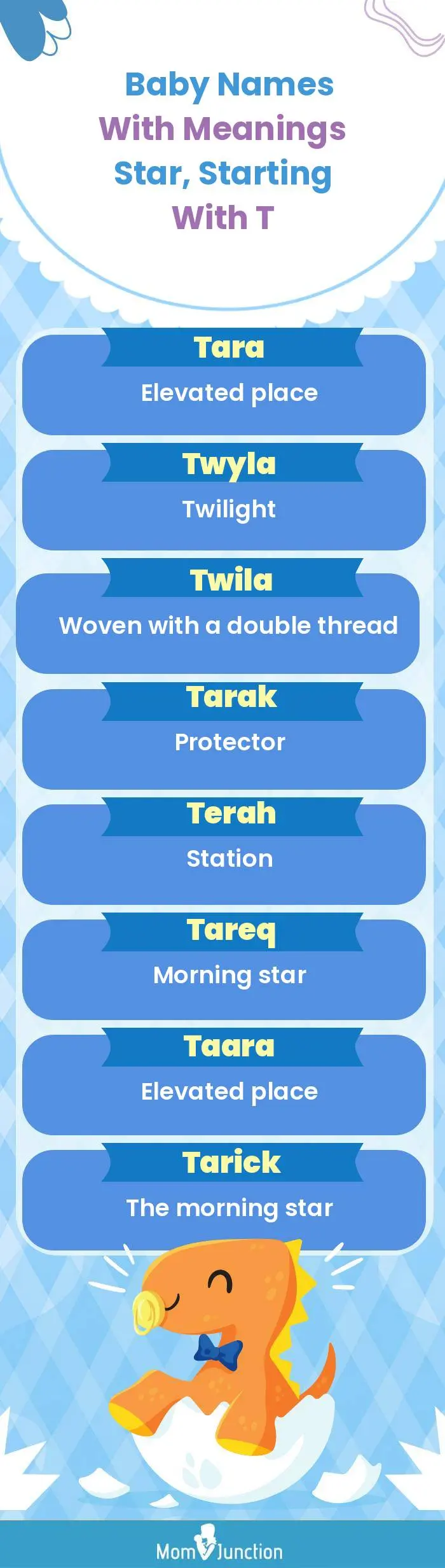  Baby Names with Meanings Star, Starting With T(infographic)