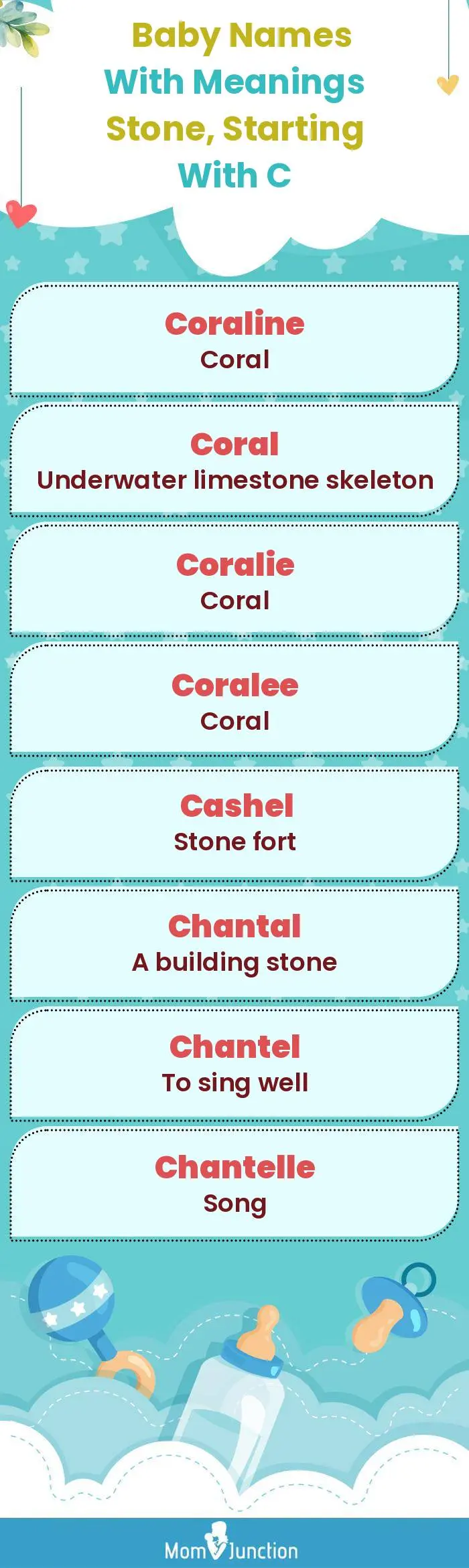  Baby Names with Meanings Stone, Starting With C(infographic)