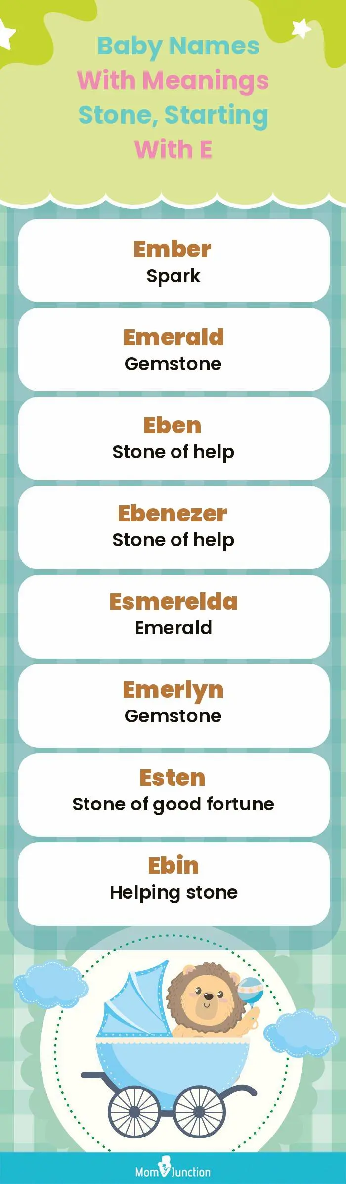  Baby Names with Meanings Stone, Starting With E(infographic)