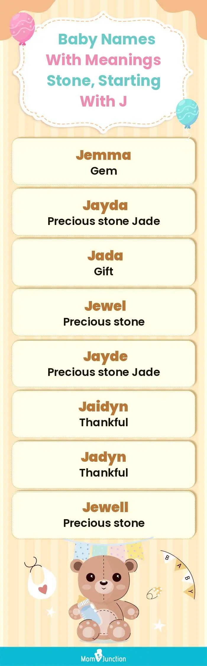  Baby Names with Meanings Stone, Starting With J(infographic)