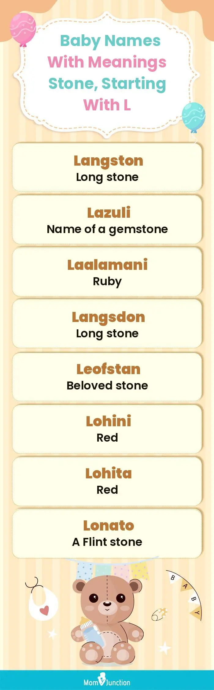  Baby Names with Meanings Stone, Starting With L(infographic)