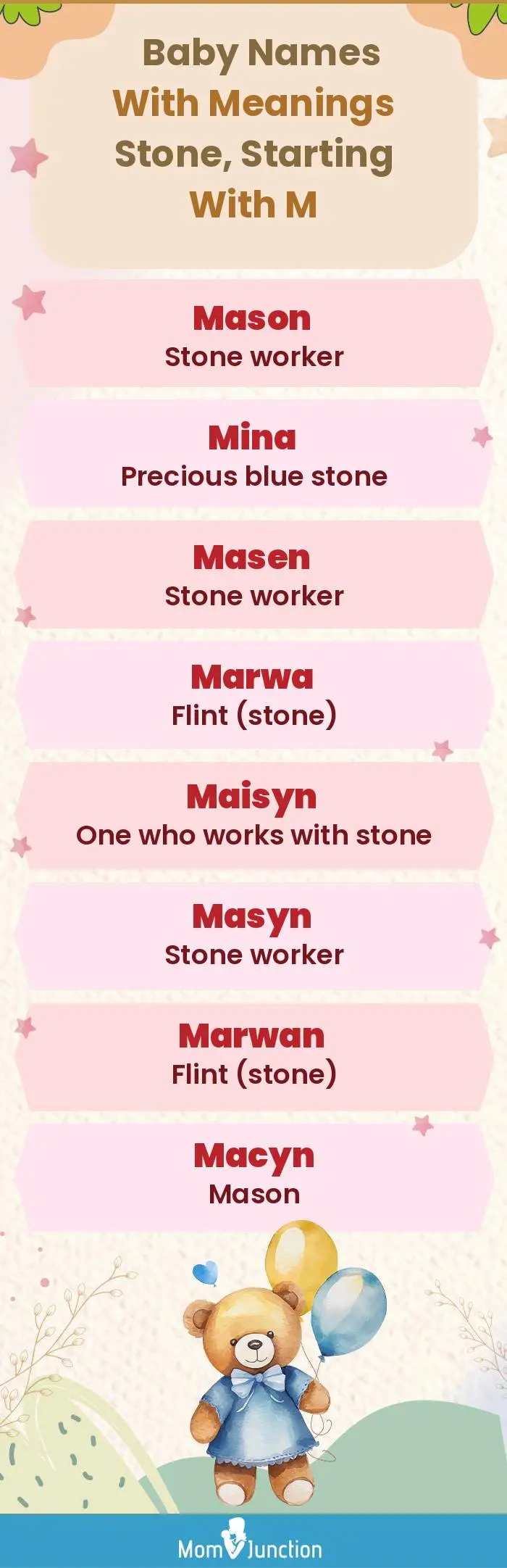  Baby Names with Meanings Stone, Starting With M(infographic)