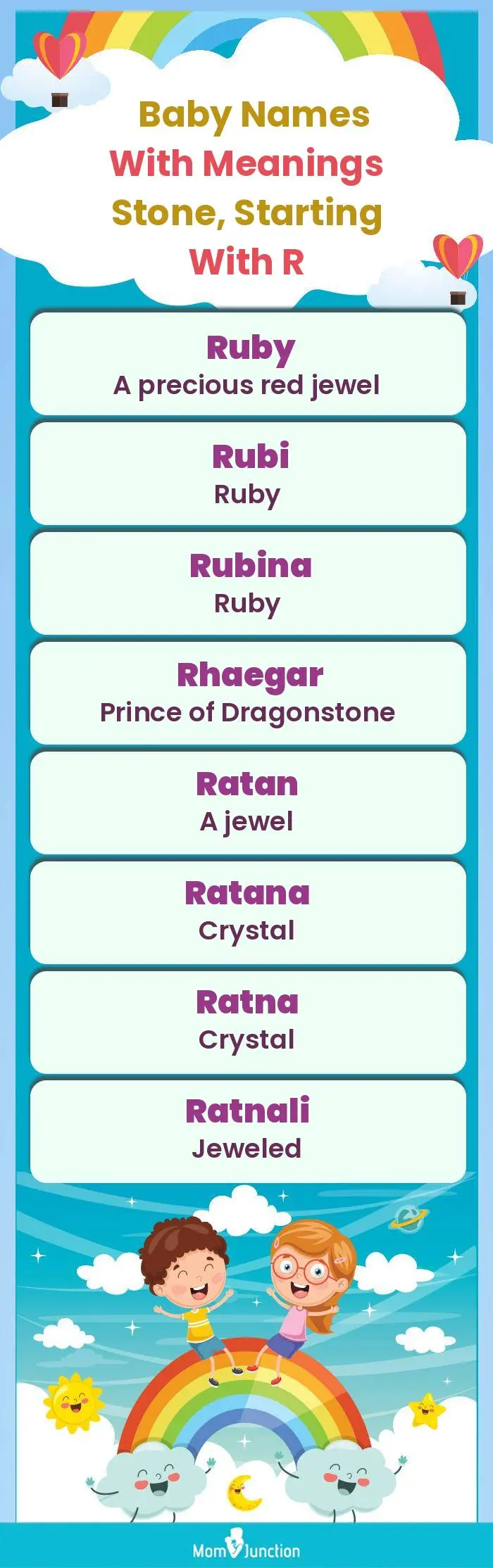  Baby Names with Meanings Stone, Starting With R(infographic)