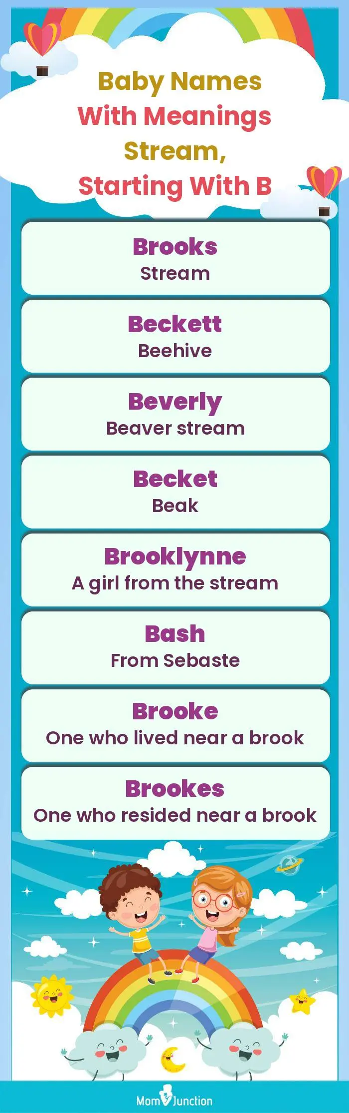  Baby Names with Meanings Stream, Starting With B(infographic)