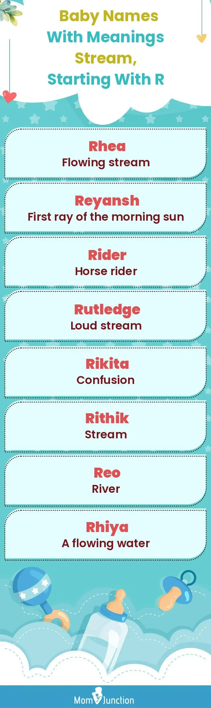  Baby Names with Meanings Stream, Starting With R(infographic)