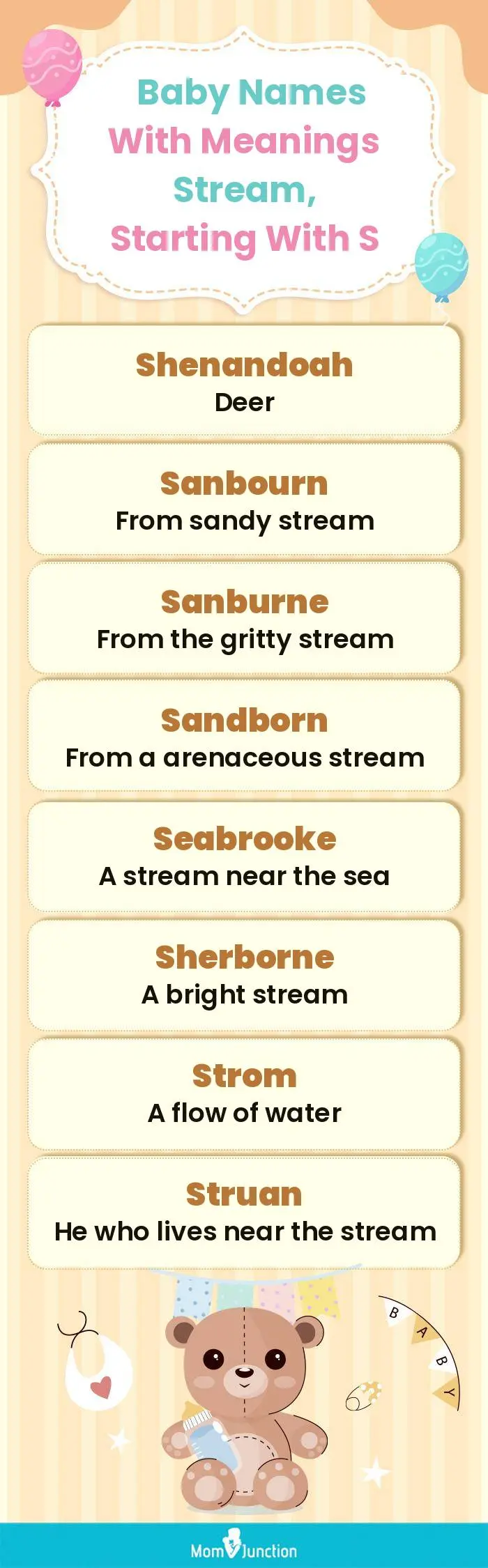  Baby Names with Meanings Stream, Starting With S(infographic)