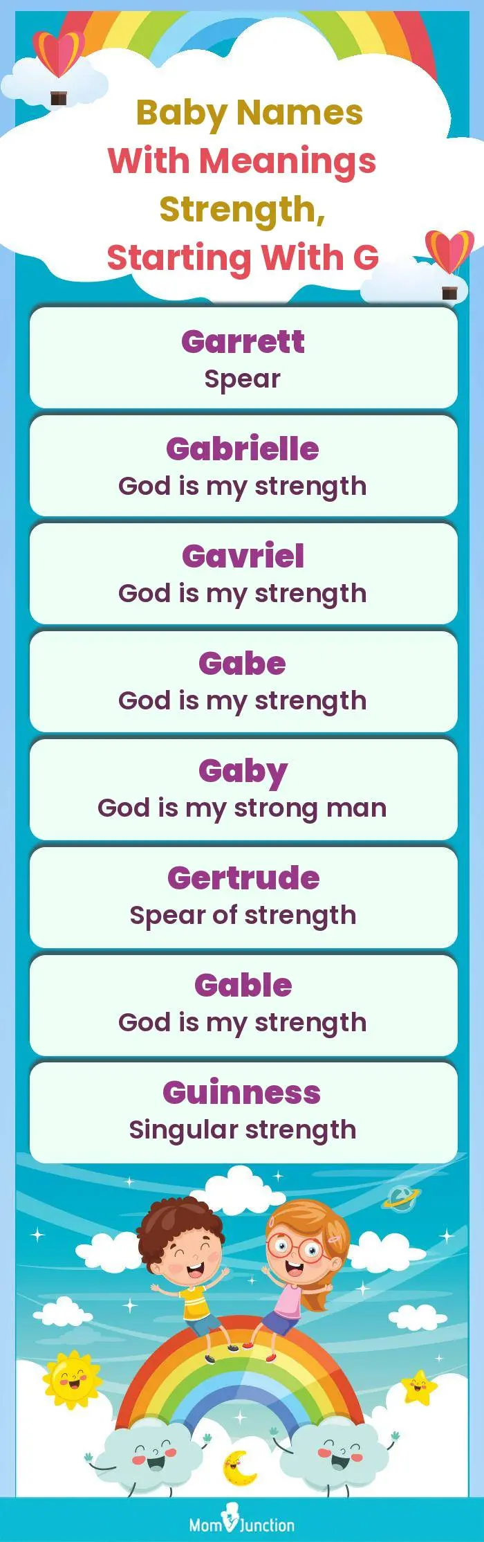  Baby Names with Meanings Strength, Starting With G(infographic)