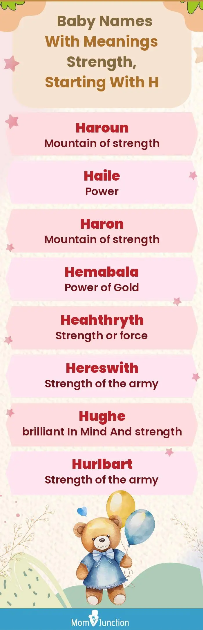  Baby Names with Meanings Strength, Starting With H(infographic)