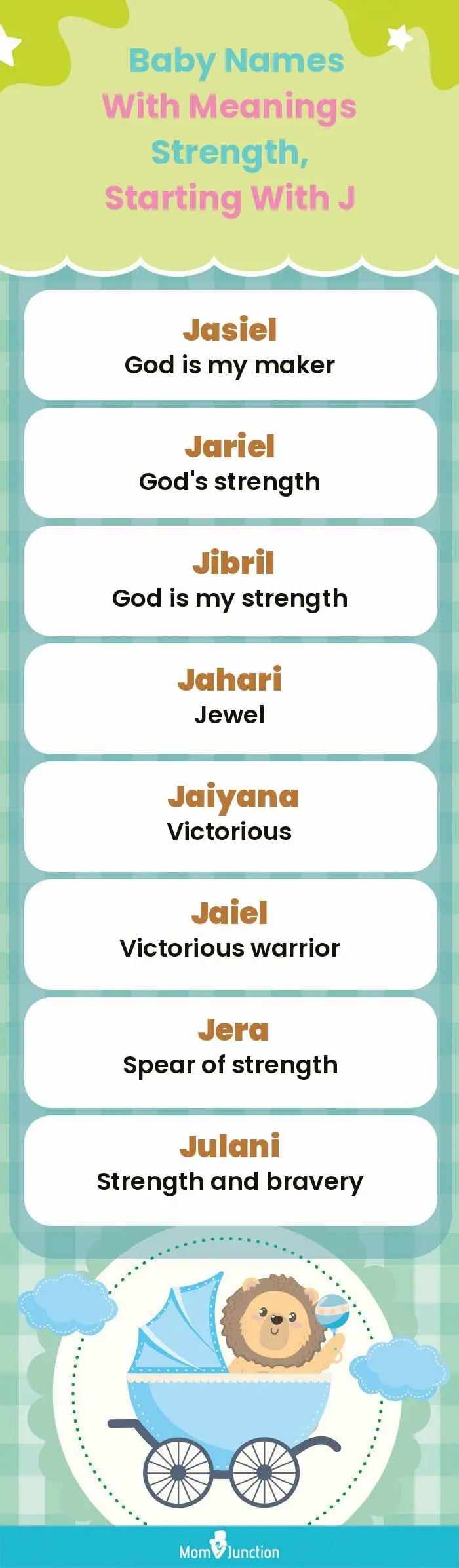  Baby Names with Meanings Strength, Starting With J(infographic)