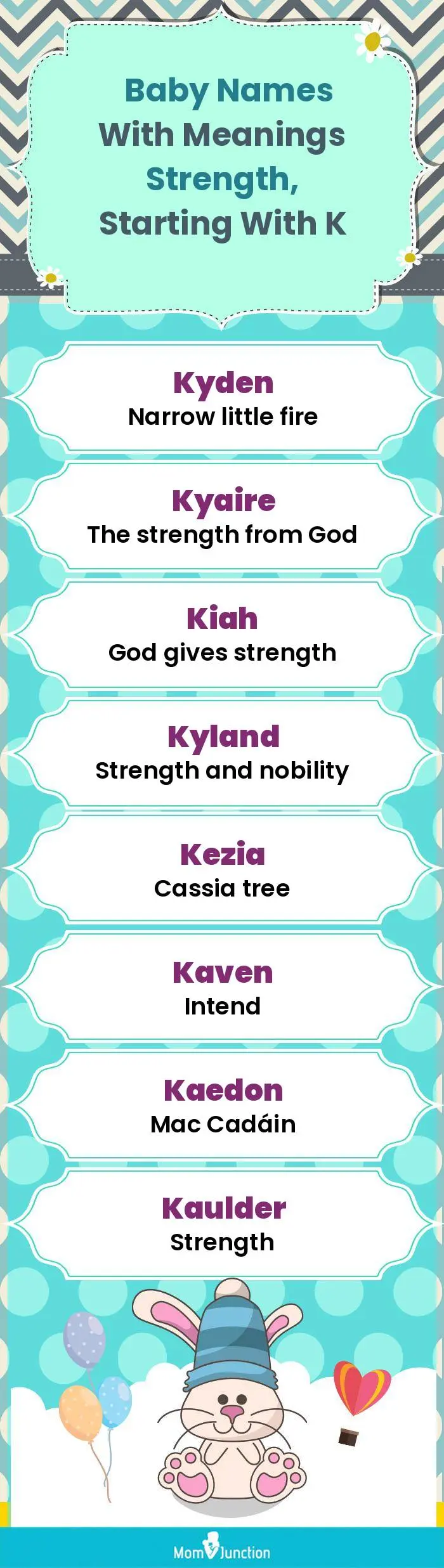  Baby Names with Meanings Strength, Starting With K(infographic)