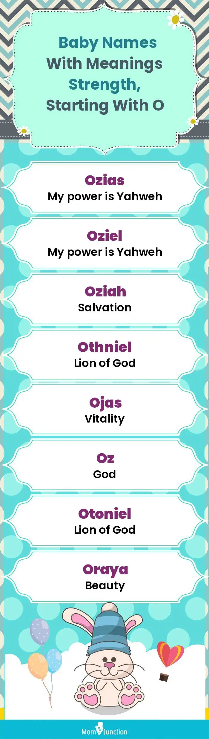  Baby Names with Meanings Strength, Starting With O(infographic)