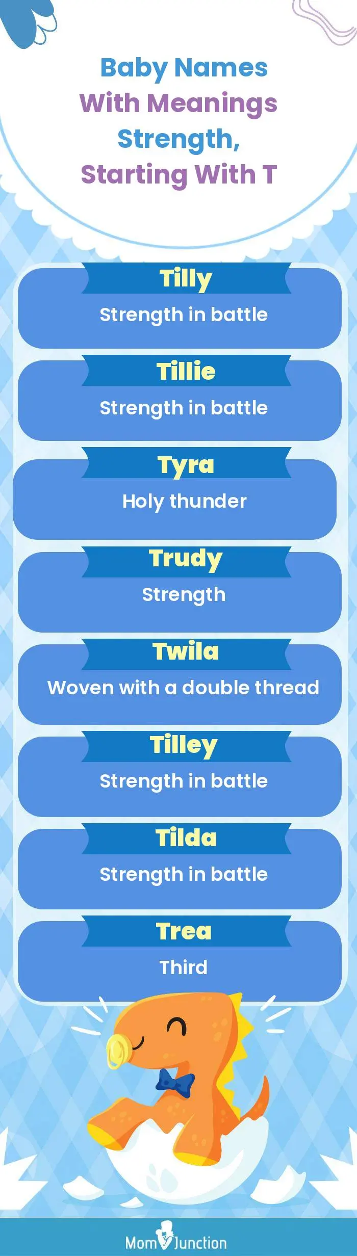  Baby Names with Meanings Strength, Starting With T(infographic)