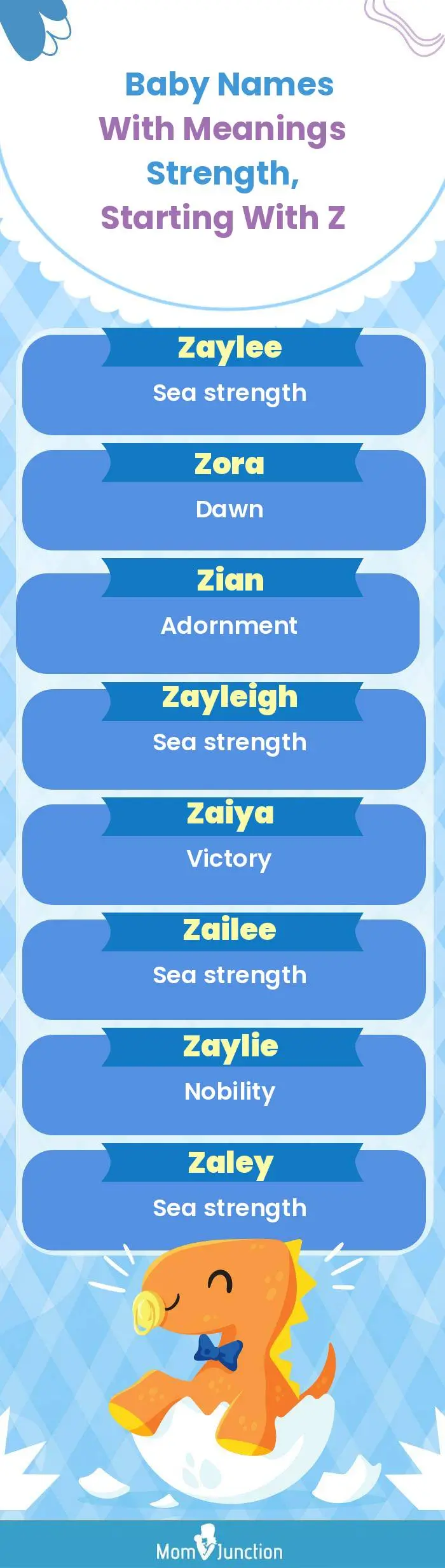  Baby Names with Meanings Strength, Starting With Z(infographic)