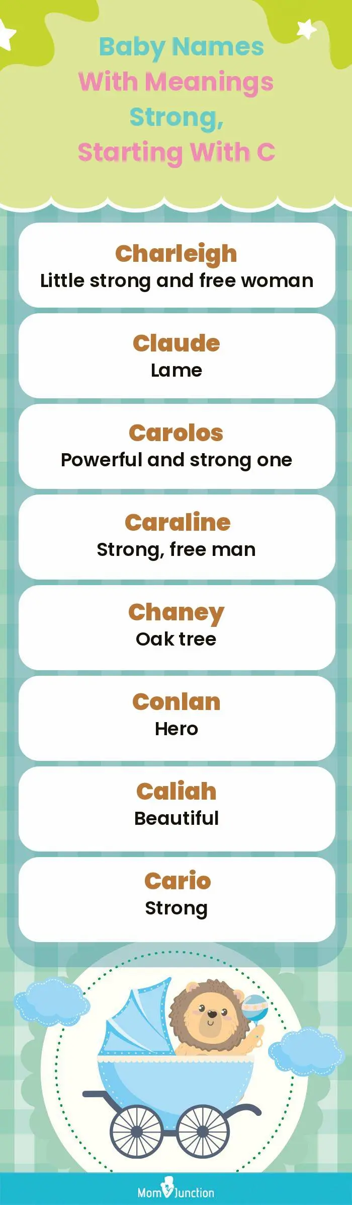  Baby Names with Meanings Strong, Starting With C(infographic)