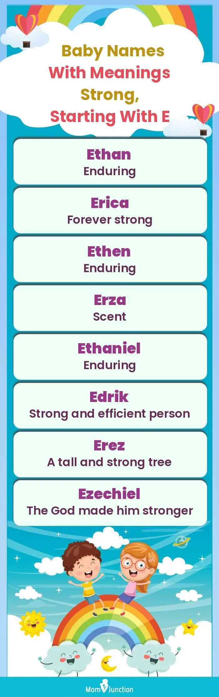  Baby Names with Meanings Strong, Starting With E(infographic)