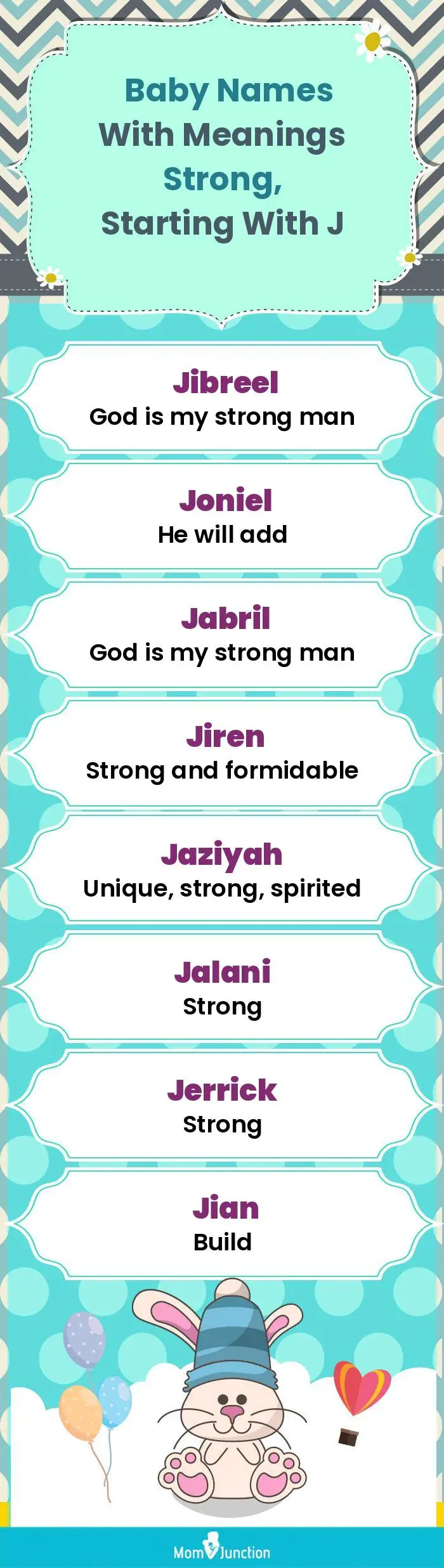  Baby Names with Meanings Strong, Starting With J(infographic)