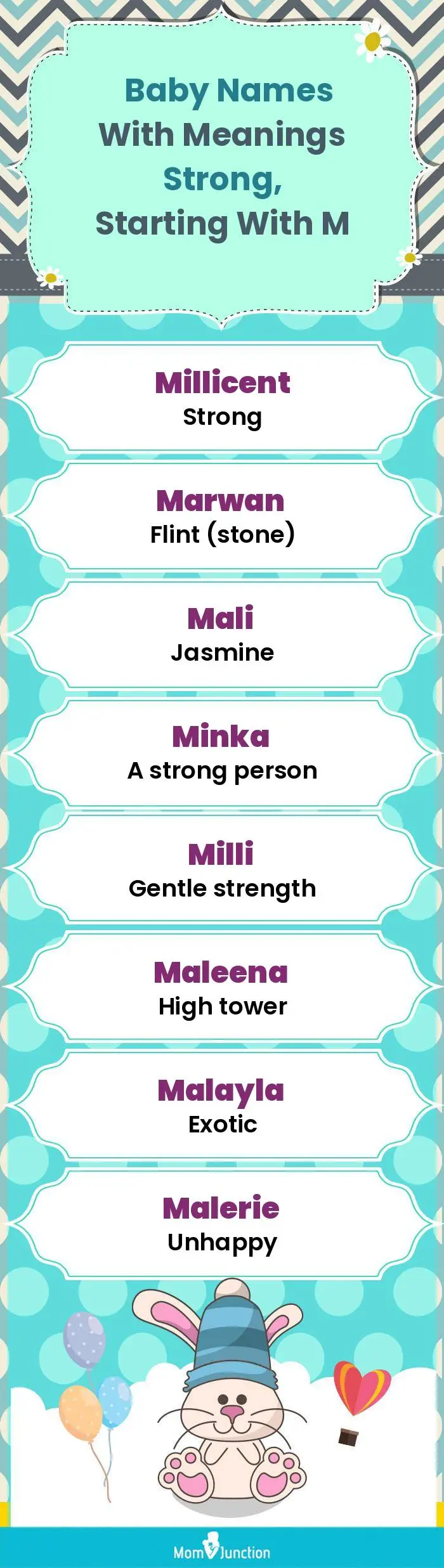  Baby Names with Meanings Strong, Starting With M(infographic)