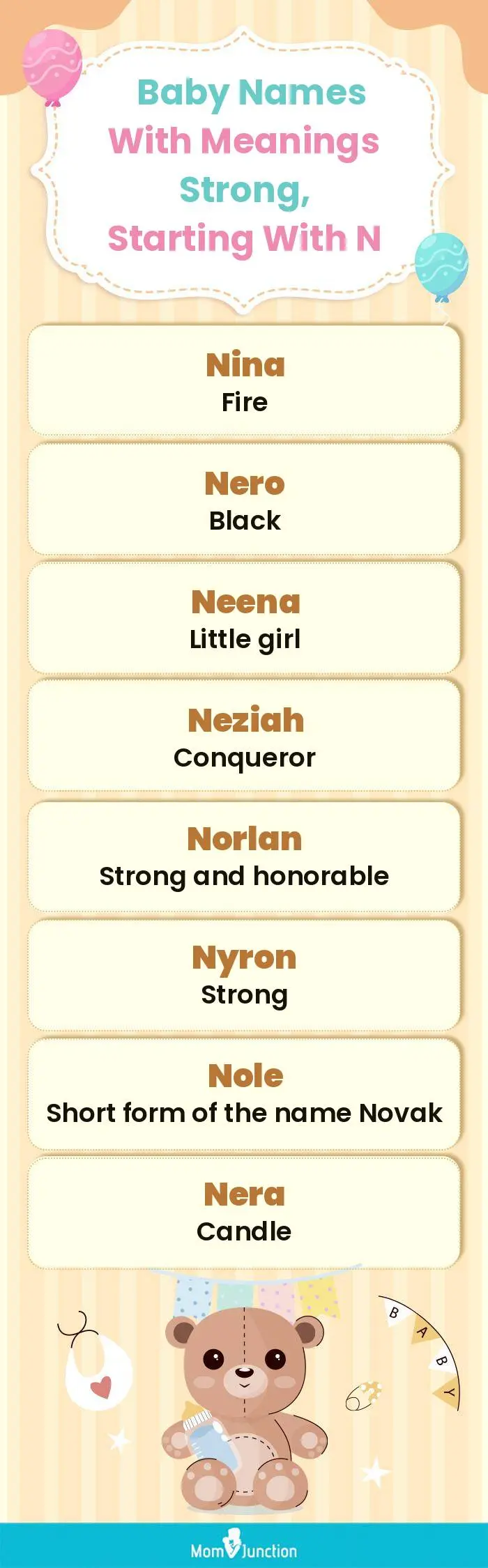  Baby Names with Meanings Strong, Starting With N(infographic)