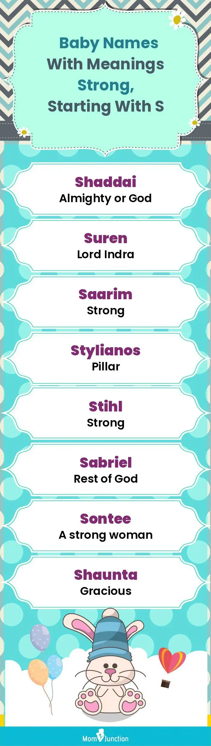  Baby Names with Meanings Strong, Starting With S(infographic)