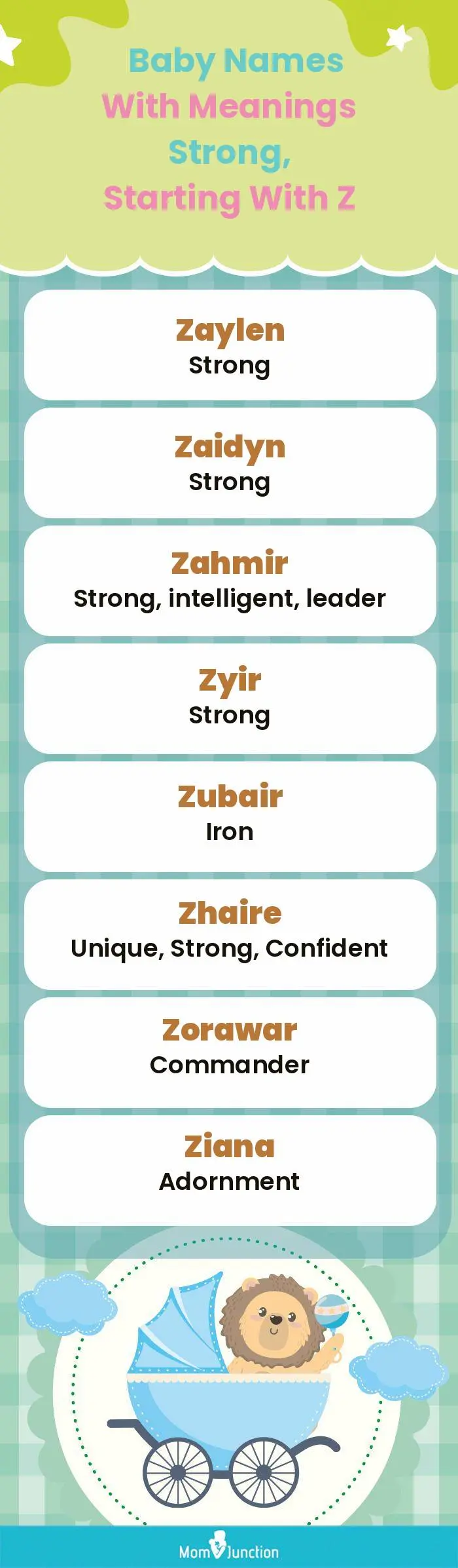  Baby Names with Meanings Strong, Starting With Z(infographic)