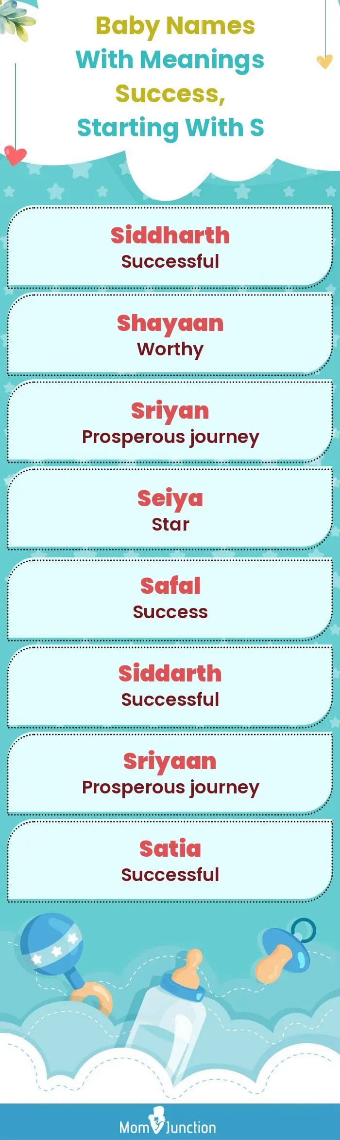  Baby Names with Meanings Success, Starting With S(infographic)