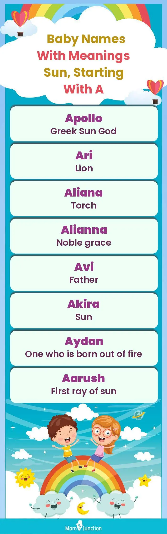  Baby Names with Meanings Sun, Starting With A(infographic)