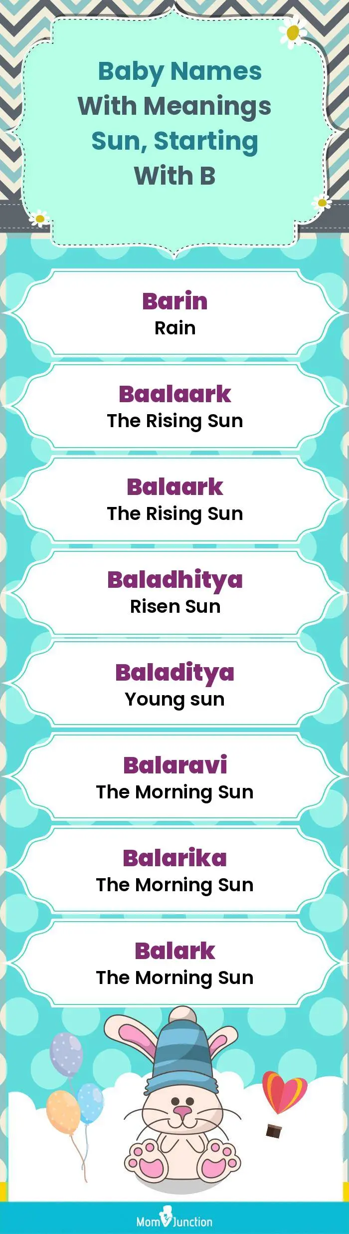  Baby Names with Meanings Sun, Starting With B(infographic)