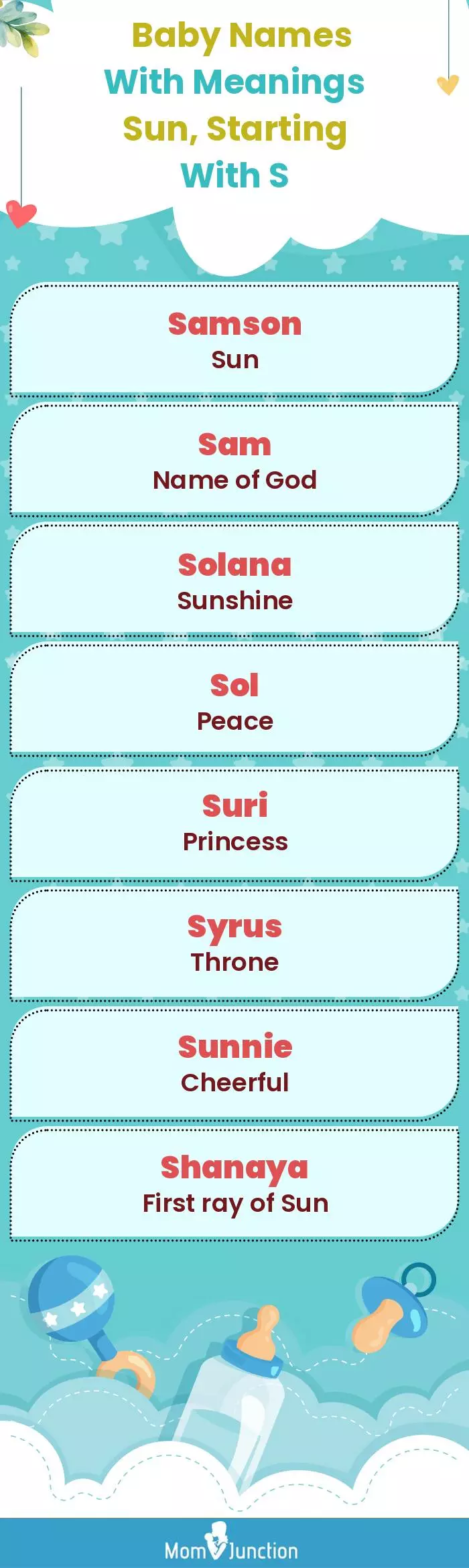  Baby Names with Meanings Sun, Starting With S(infographic)