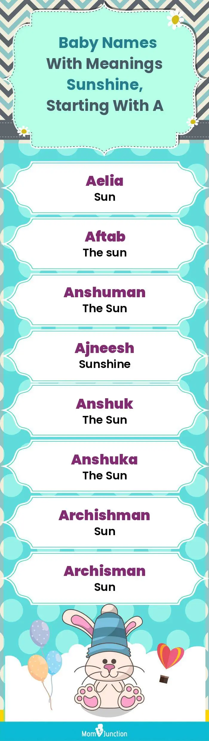  Baby Names with Meanings Sunshine, Starting With A(infographic)