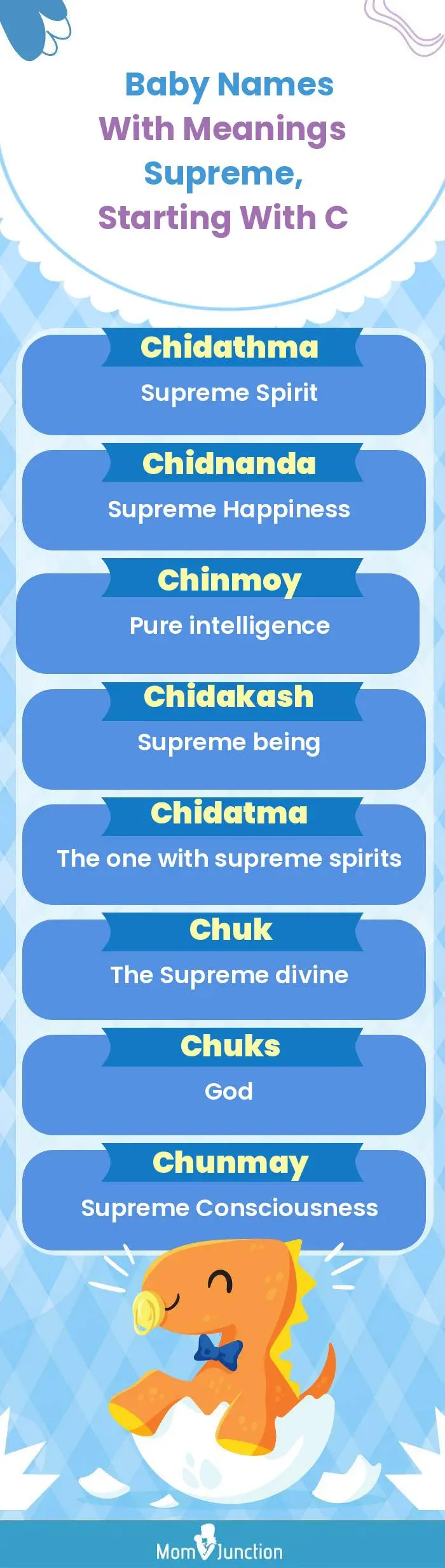  Baby Names with Meanings Supreme, Starting With C(infographic)