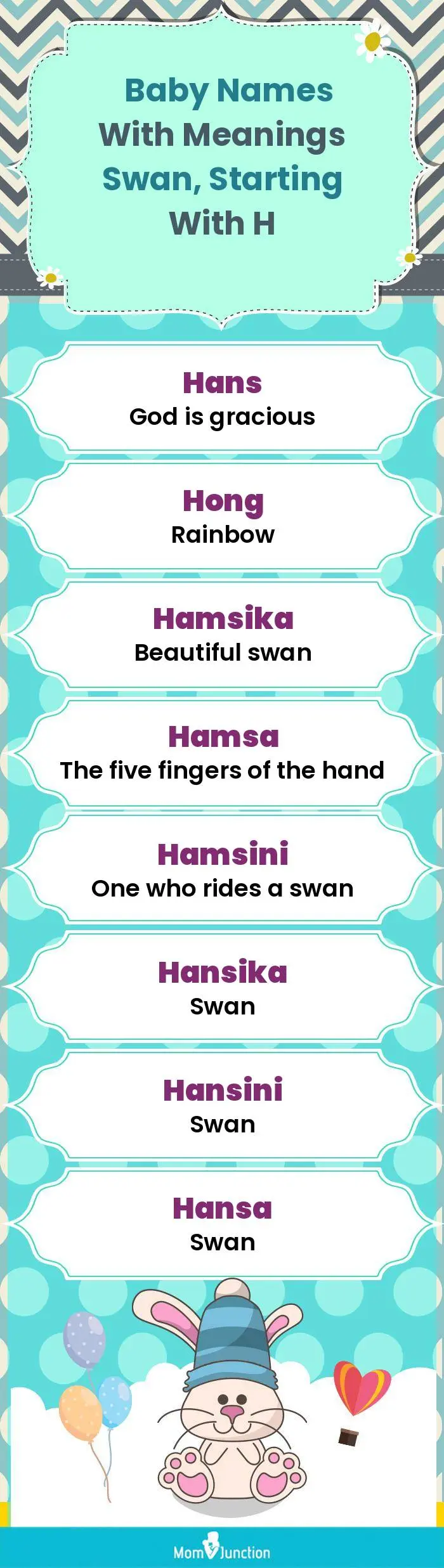  Baby Names with Meanings Swan, Starting With H(infographic)