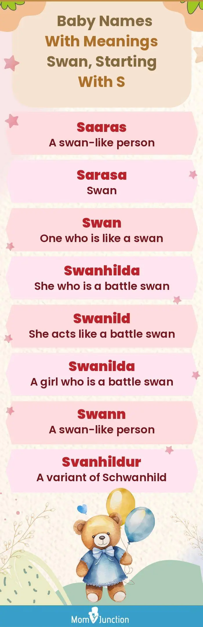  Baby Names with Meanings Swan, Starting With S(infographic)