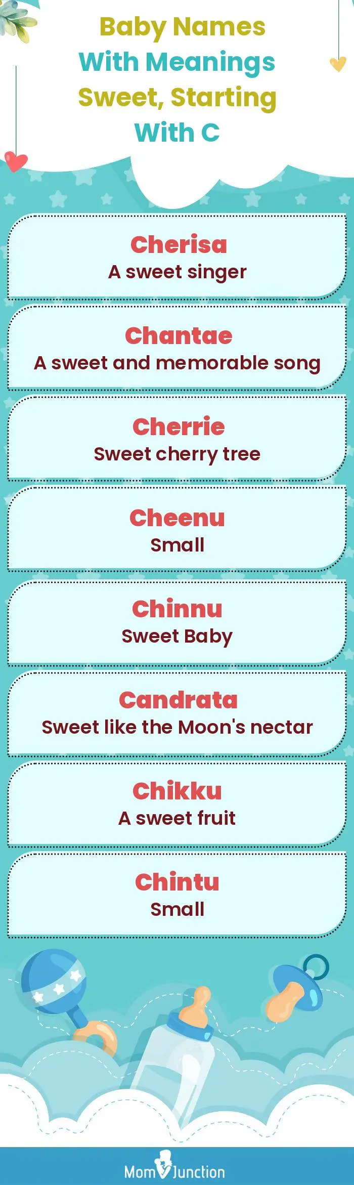  Baby Names with Meanings Sweet, Starting With C(infographic)