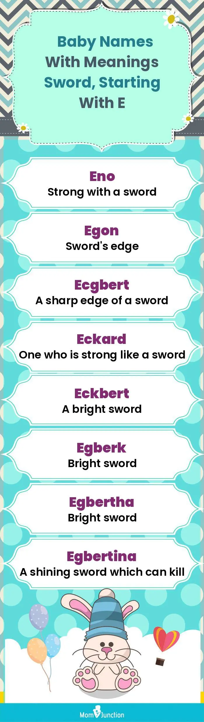  Baby Names with Meanings Sword, Starting With E(infographic)