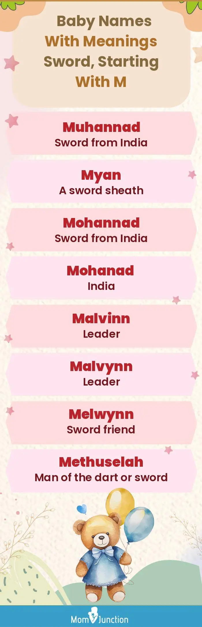  Baby Names with Meanings Sword, Starting With M(infographic)