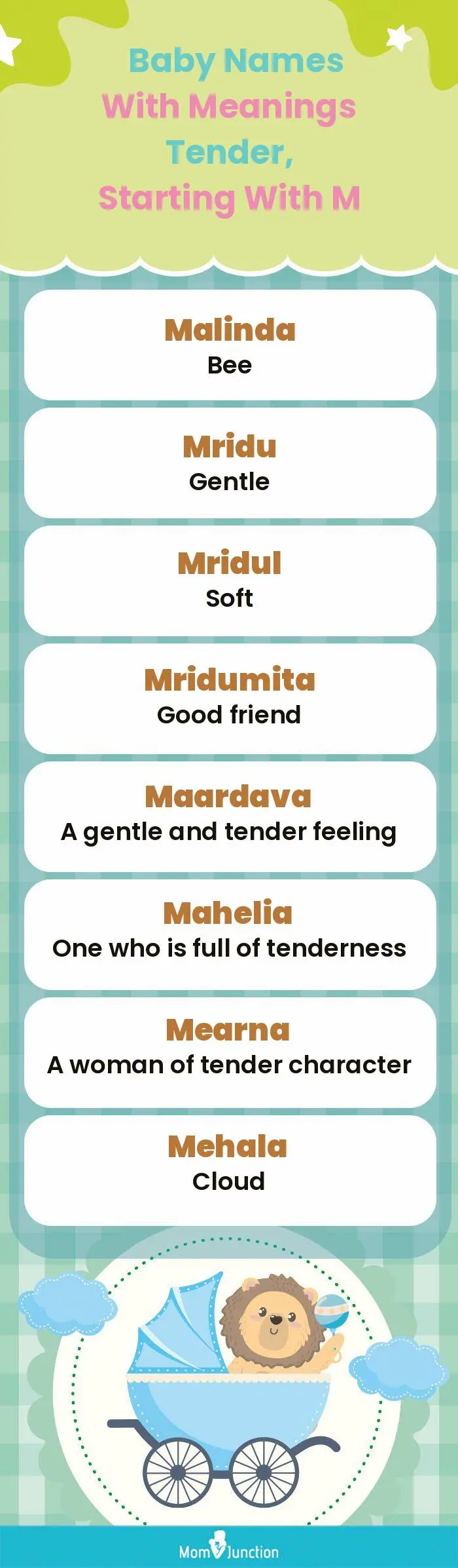  Baby Names with Meanings Tender, Starting With M(infographic)