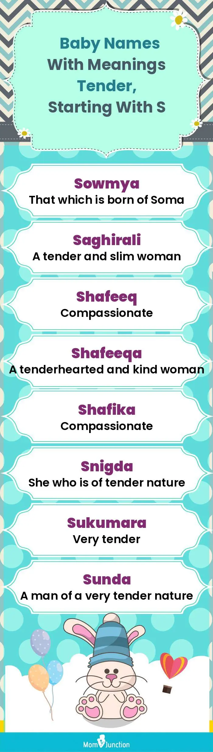  Baby Names with Meanings Tender, Starting With S(infographic)