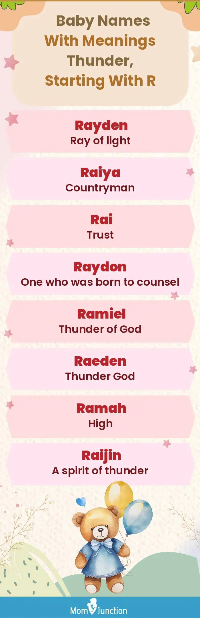  Baby Names with Meanings Thunder, Starting With R(infographic)