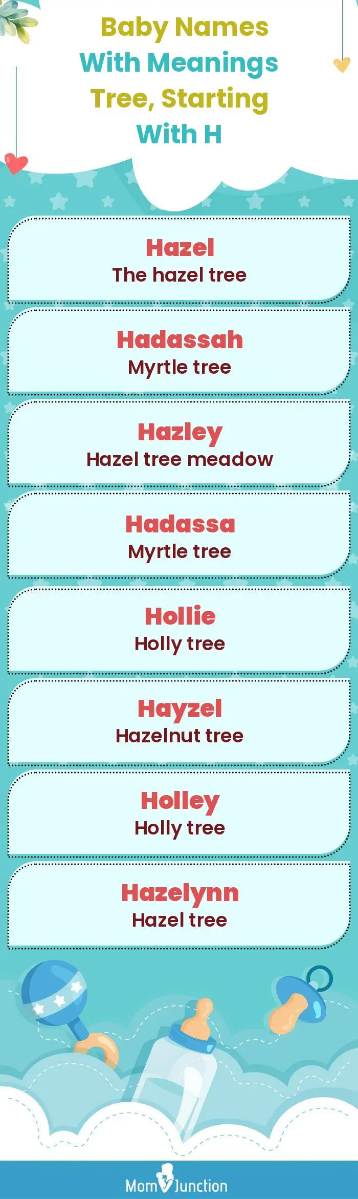  Baby Names with Meanings Tree, Starting With H(infographic)