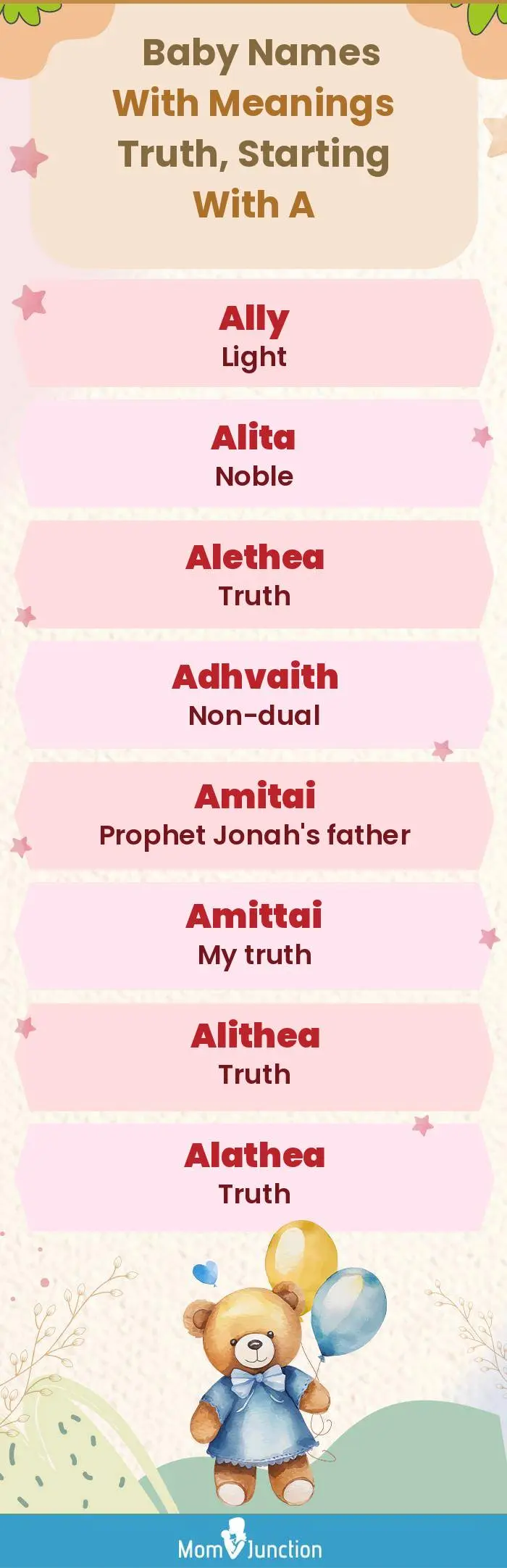  Baby Names with Meanings Truth, Starting With A(infographic)