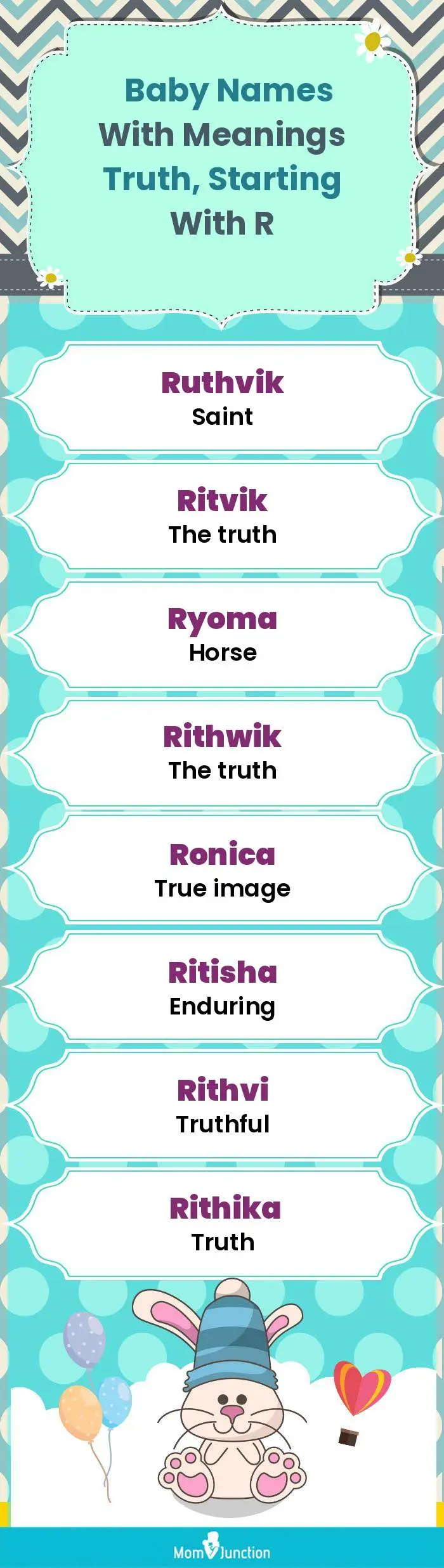  Baby Names with Meanings Truth, Starting With R(infographic)