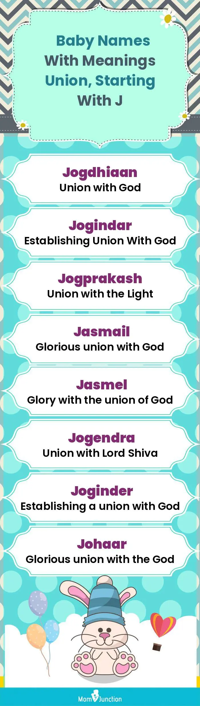  Baby Names with Meanings Union, Starting With J(infographic)