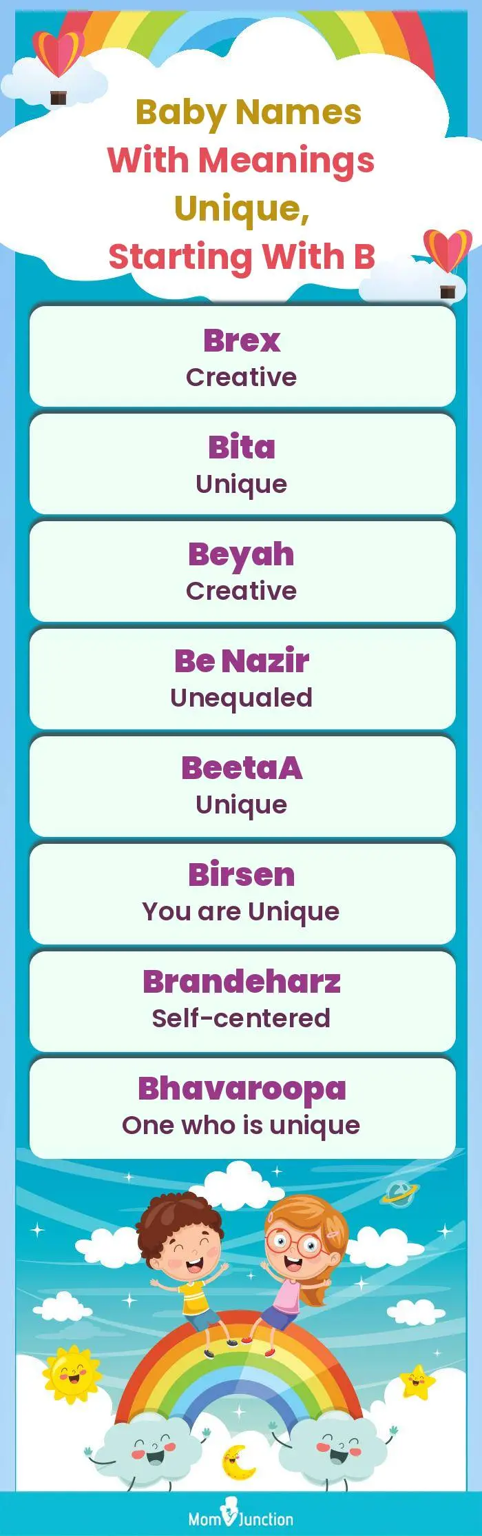  Baby Names with Meanings Unique, Starting With B(infographic)