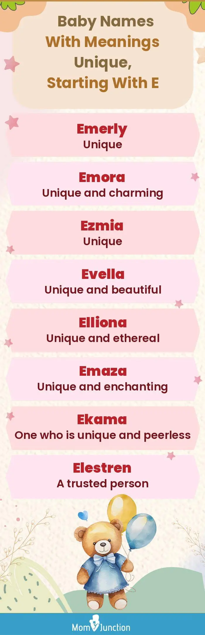  Baby Names with Meanings Unique, Starting With E(infographic)