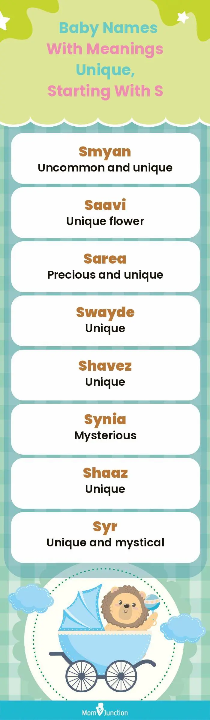  Baby Names with Meanings Unique, Starting With S(infographic)