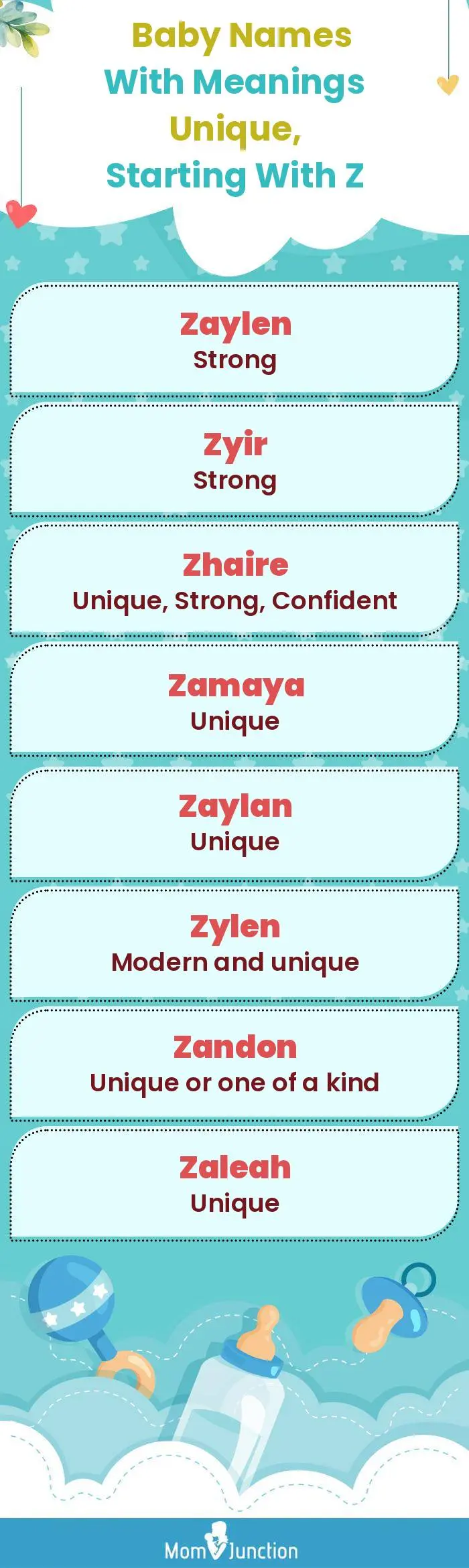  Baby Names with Meanings Unique, Starting With Z(infographic)