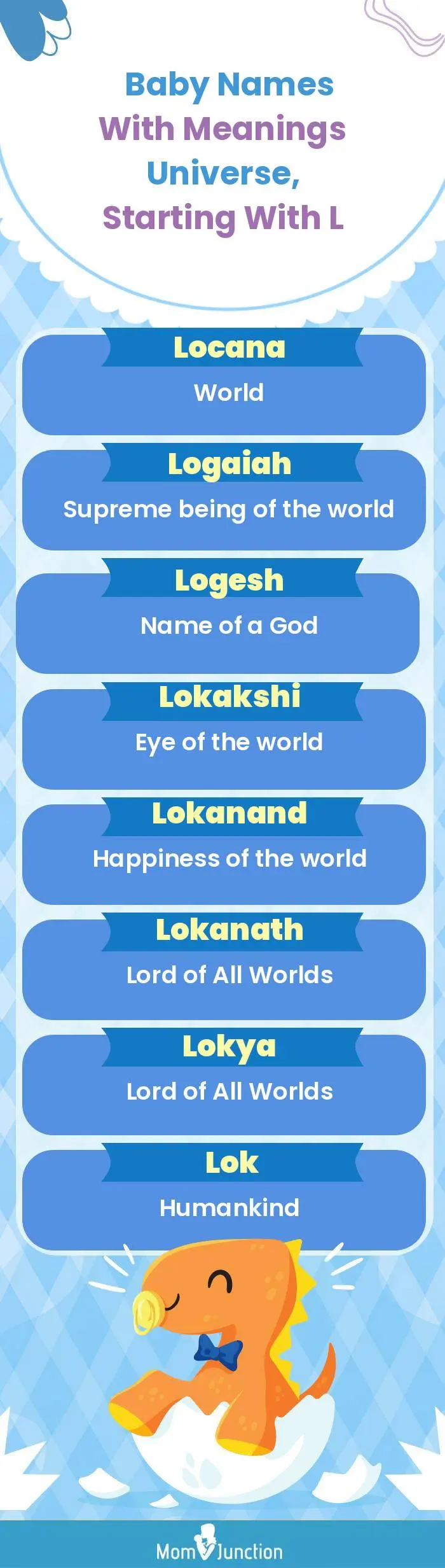  Baby Names with Meanings Universe, Starting With L(infographic)