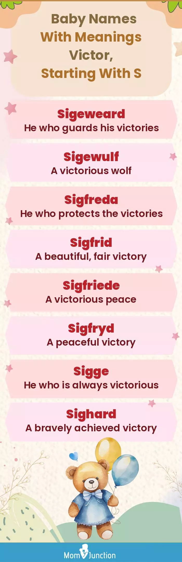  Baby Names with Meanings Victor, Starting With S(infographic)