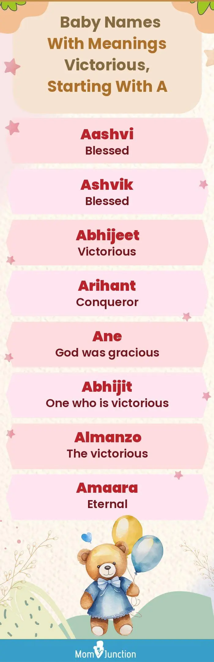  Baby Names with Meanings Victorious, Starting With A(infographic)