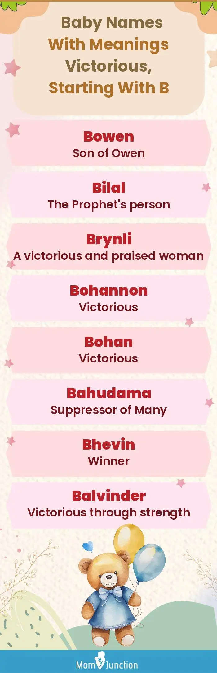  Baby Names with Meanings Victorious, Starting With B(infographic)